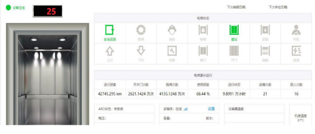 1624876693947970.png 電梯監(jiān)測系統(tǒng).png